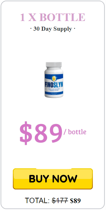 Buy FinoSlyn 1 Bottle